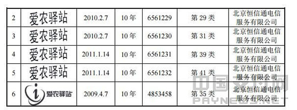 支付通 快捷支付_恒信通 龙支付_支付宝和财付通在移动支付方面的应用现状及前景