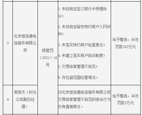 恒信通收到央行罚单，母公司易付金服连续3年亏损，拖欠员工工资300多万