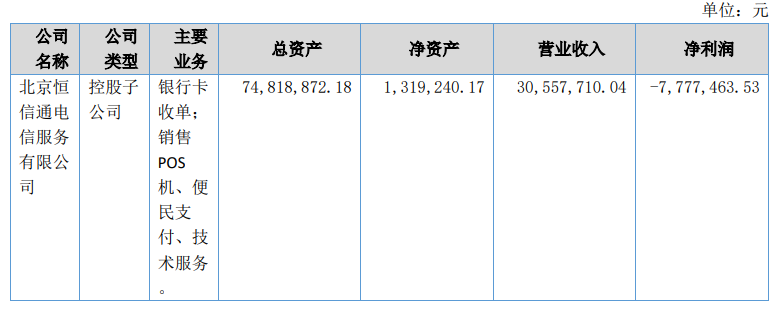 恒信通收到央行罚单，母公司易付金服连续3年亏损，拖欠员工工资300多万