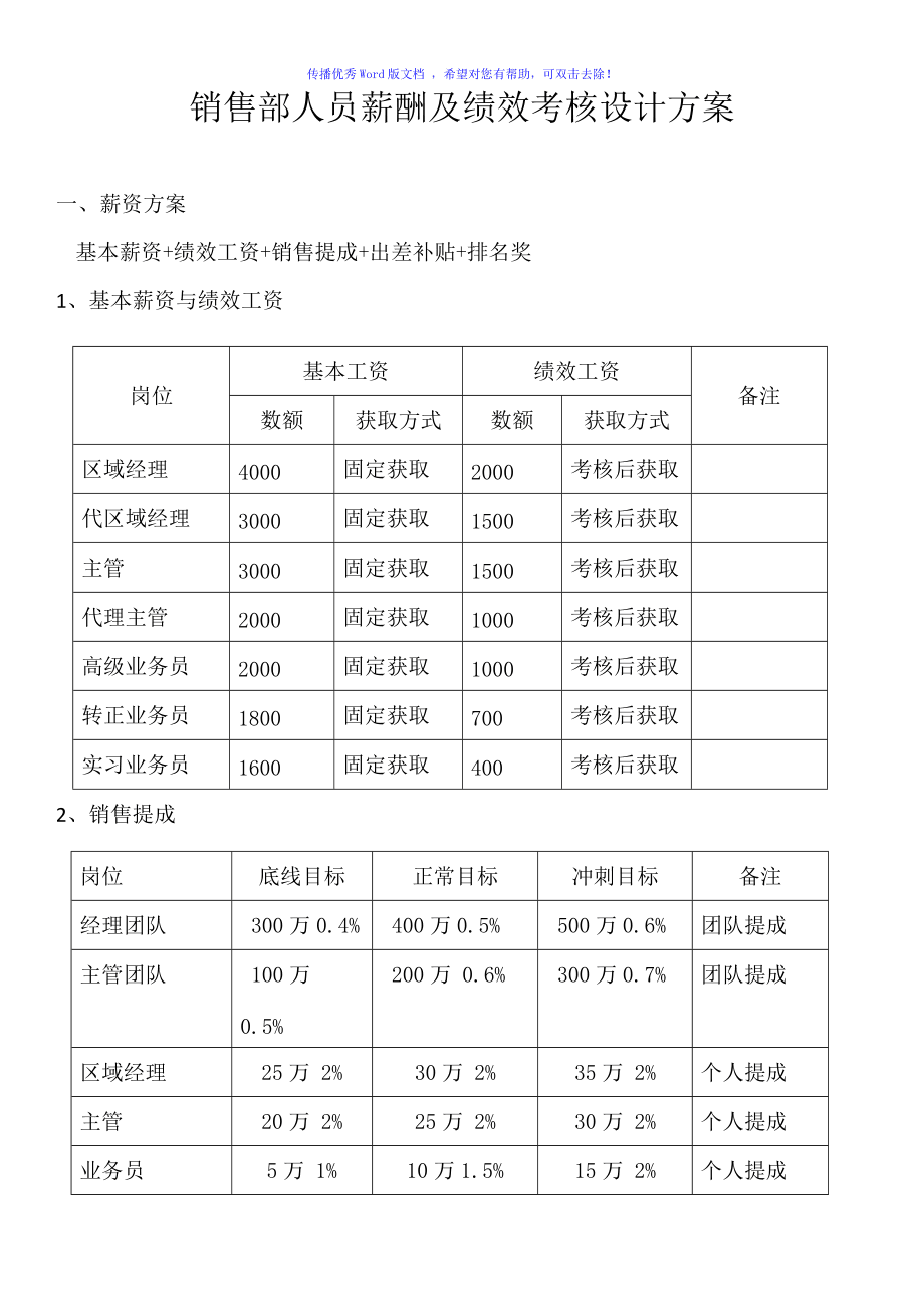 支付通牌照_盛付通支付牌照_北京恒信通支付牌照延期