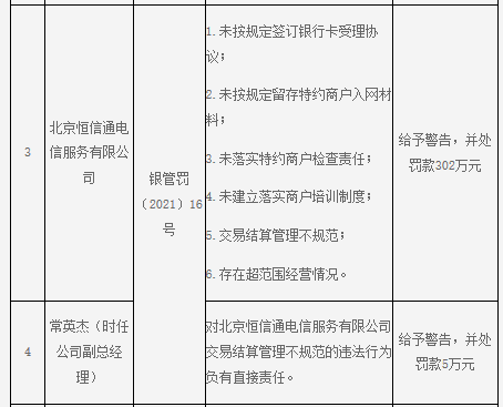 恒信通支付牌照_通付有支付牌照吗_生意通支付牌照获批