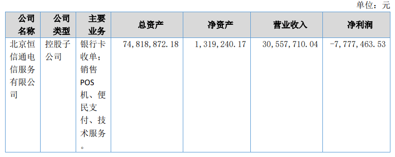 恒信通支付牌照_生意通支付牌照获批_通付有支付牌照吗