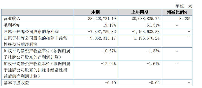 恒信通支付牌照_通付有支付牌照吗_生意通支付牌照获批