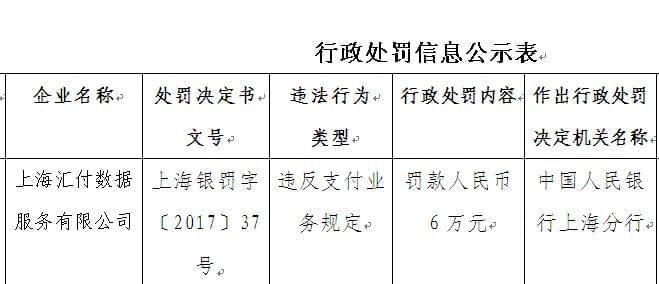 武汉恒信亿通物流有限公司_恒信通支付码牌_在哪办微信支付扫码牌