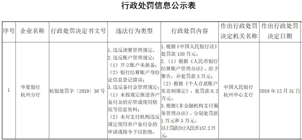 武汉恒信亿通物流有限公司_恒信通支付码牌_在哪办微信支付扫码牌