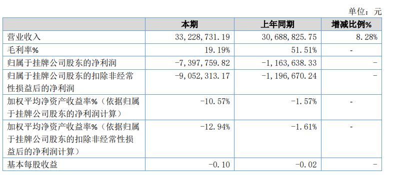 北京恒信通支付牌子_快钱支付 支付宝 盛付通_支付通是什么支付牌照