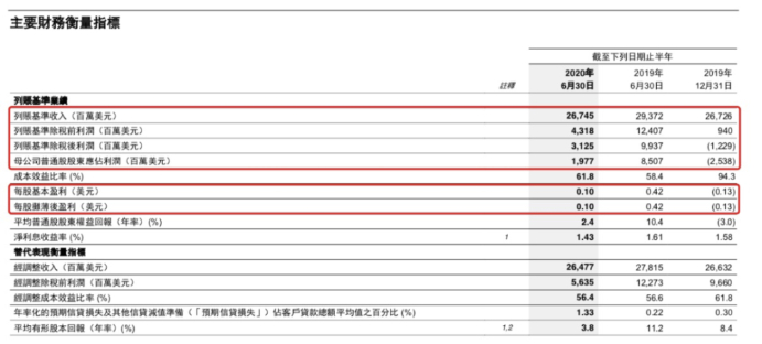 支付宝和财付通在移动支付方面的应用现状及前景_支付通支付牌照图片_恒信通 支付