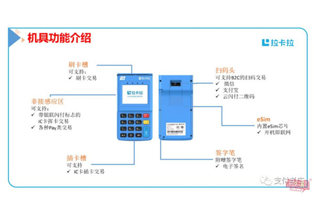 pos机首刷5000激活（pos机第一次激活刷了300钱咋一直没到账）