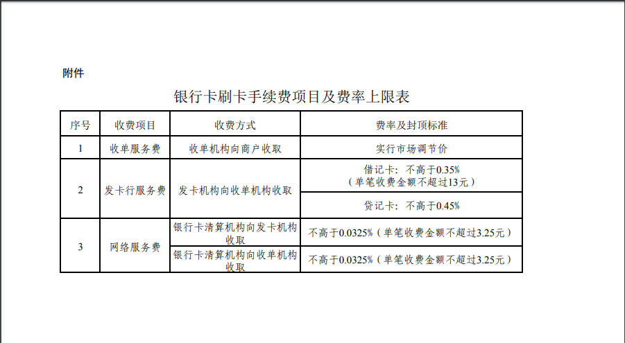 恒信通pos机免流量费 国家线上标准费率及POS机费率是多少？