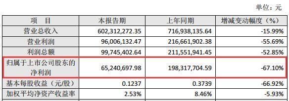 支付通是什么支付牌照_北京恒信通支付_北京理房通支付科技