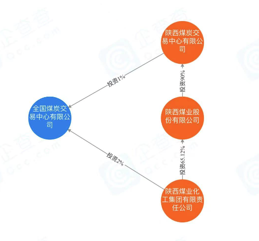 深圳云付通支付牌照_支付通支付牌照范围_北京恒信通支付牌照查询