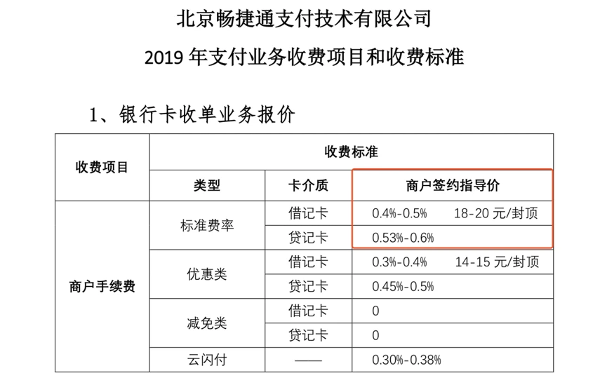 支付通qpos是一清机吗_恒信通支付是哪个公司的_支付通pos机是一清机吗