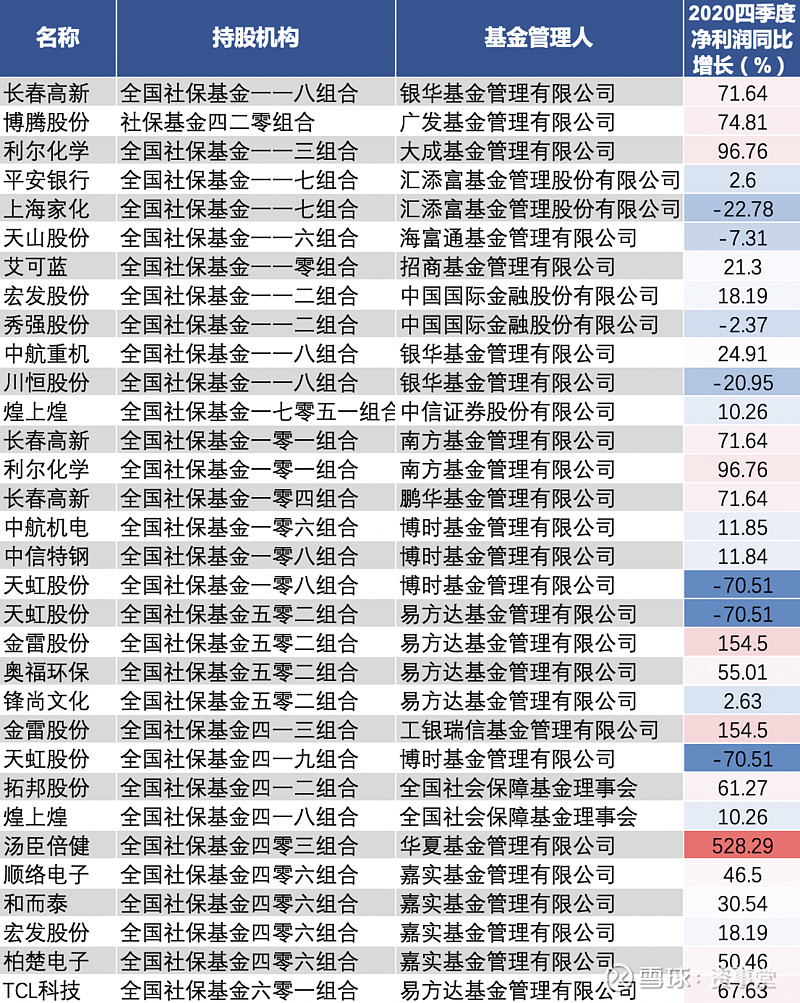 北京恒信通支付牌照查询_深圳云付通支付牌照_诚付通支付牌照