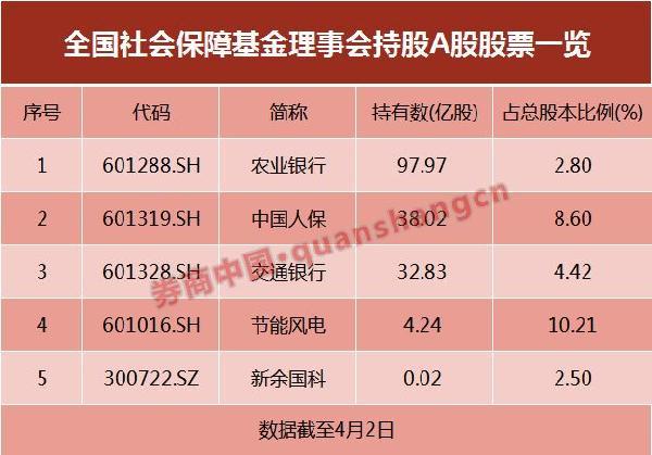 深圳云付通支付牌照_北京恒信通支付牌照查询_诚付通支付牌照