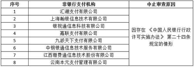 恒信通支付拍照_财付通支付和微信支付_支付通支付牌照到期