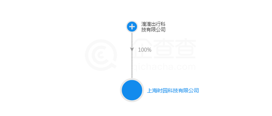 北京恒信通支付牌照市值_集付通 第三方支付牌照_云通付 有支付牌照吗