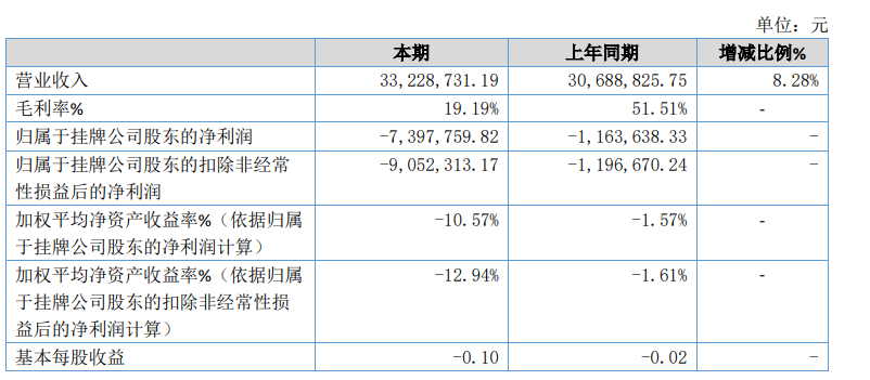 支付宝h5支付通道源码_恒信通支付通道在哪里找_支付宝支付通道商户申请