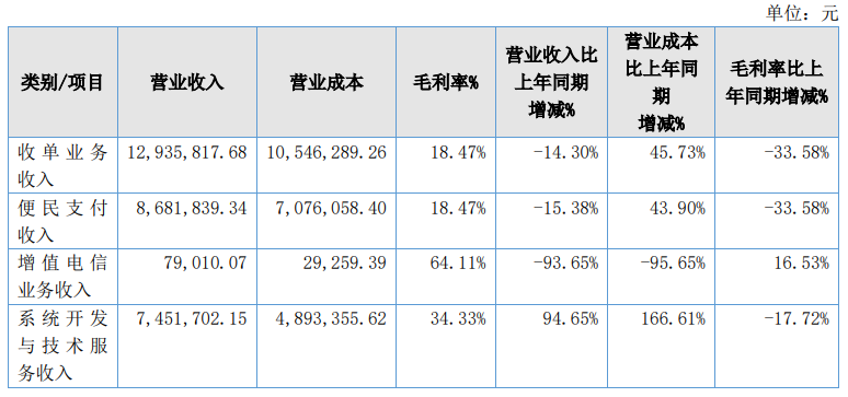 支付宝h5支付通道源码_恒信通支付通道在哪里找_支付宝支付通道商户申请