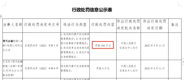 云通付 有支付牌照吗_支付通支付牌照范围_恒信通支付牌照图