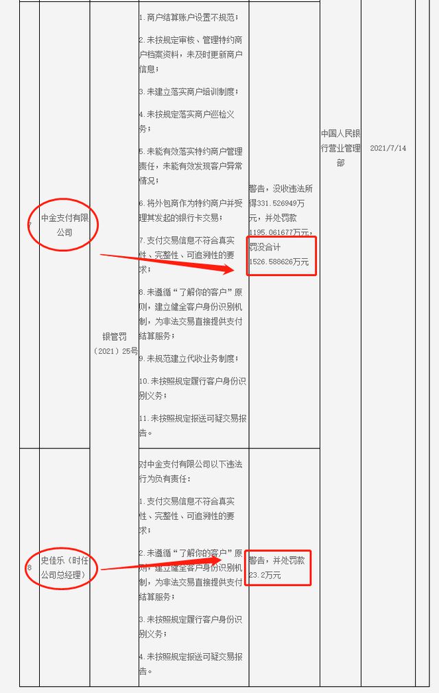 恒信通支付许可_支付通pos有支付牌照么_财付通 支付宝 盛付通