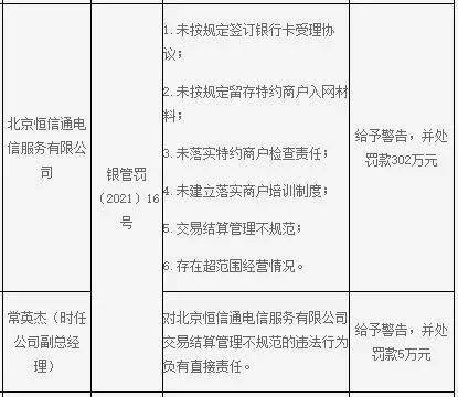 支付通pos有支付牌照么_财付通 支付宝 盛付通_恒信通支付许可