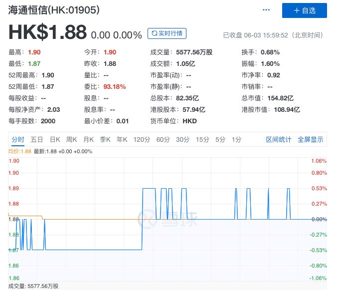 恒信通支付有限公司_泰山恒信有限公司地址_恒信有限公司地址