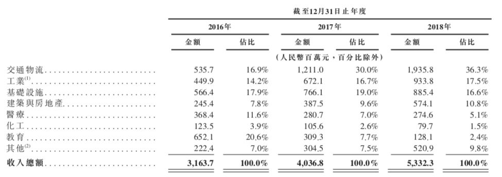 泰山恒信有限公司地址_恒信有限公司地址_恒信通支付有限公司