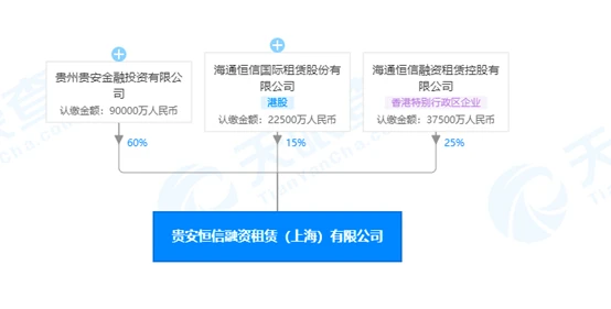 恒信有限公司地址_泰山恒信有限公司地址_恒信通支付有限公司