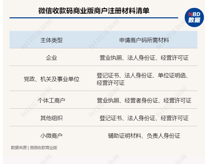 恒信通支付牌照图片_盛付通支付牌照_诚付通支付牌照