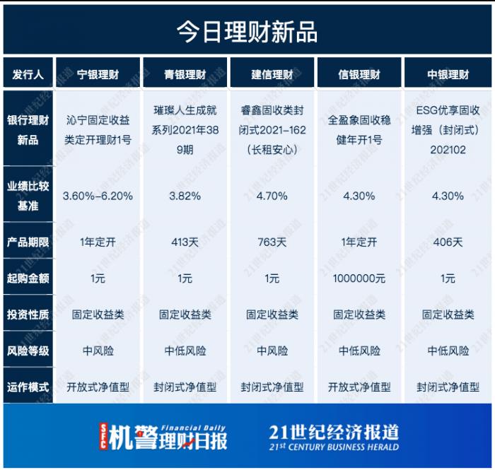 恒信通支付招聘信息怎么写_招聘茶艺师信息如何写_中山市恒信花园租房信息