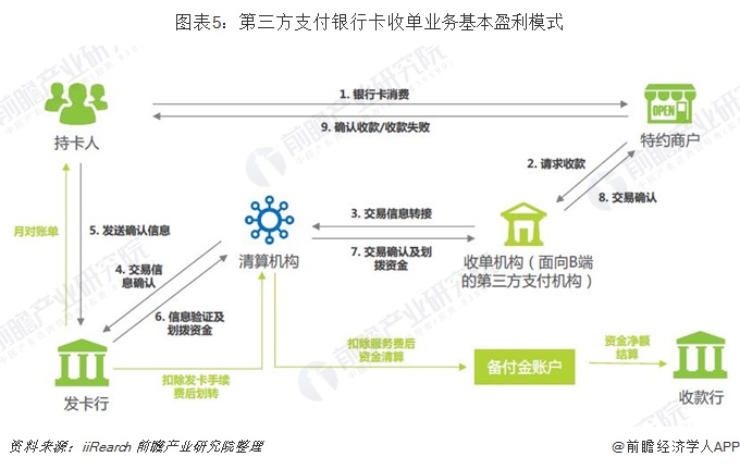 恒信通支付通道关闭了吗 还款支付通道惨遭关闭！一P2P表态本月回款将承压