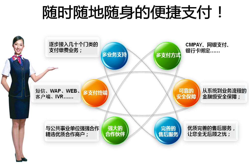 恒信通支付注册_财付通支付密码注册_支付通 支付宝