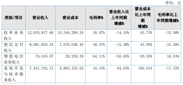 恒信通支付下载_财付通支付控件下载_支付通微掌铺下载