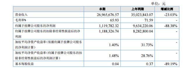 收持***拍照能贷款吗_无线局域网构通及应用_支付机构恒信通