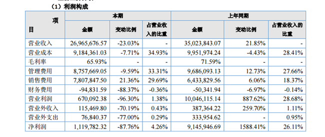 收持***拍照能贷款吗_无线局域网构通及应用_支付机构恒信通