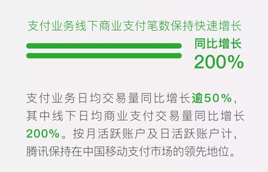 微博自动续费微信支付怎么取消_恒信通支付通道_微信钱转到支付宝要手续费吗