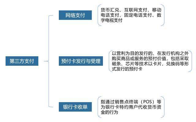 恒信通是哪个支付公司 还有哪几家支付公司仍在新三板排队？