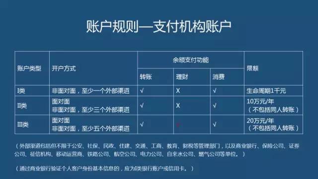 三板公司什么意思_三板交易系统_恒信通是哪个支付公司