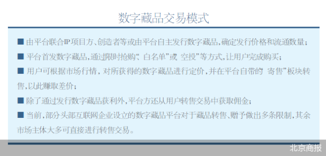 恒信通 支付牌照 数字藏品再引争议 去NFT化要“换核”