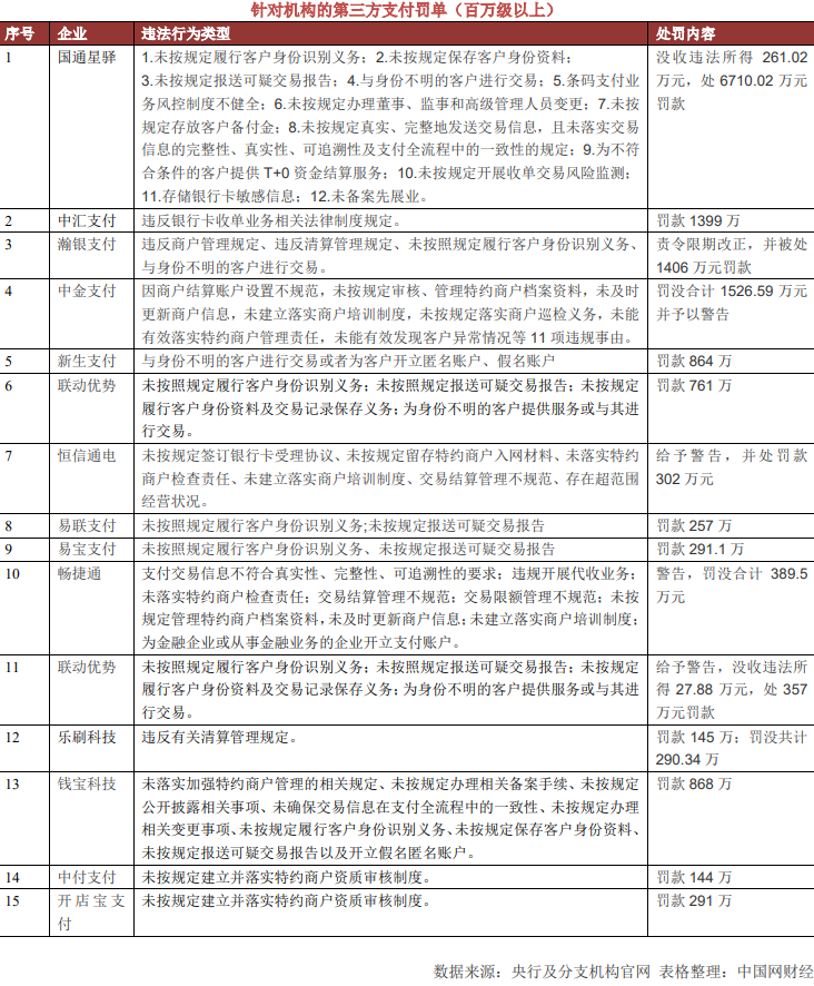 恒信通支付牌照_恒信钻石机构_支付机构恒信通