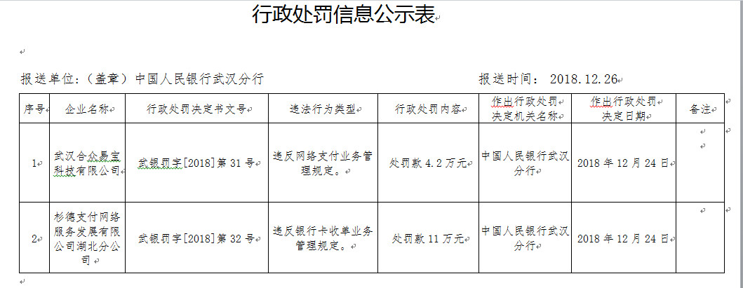 恒信通支付牌照_支付机构恒信通_恒信钻石机构