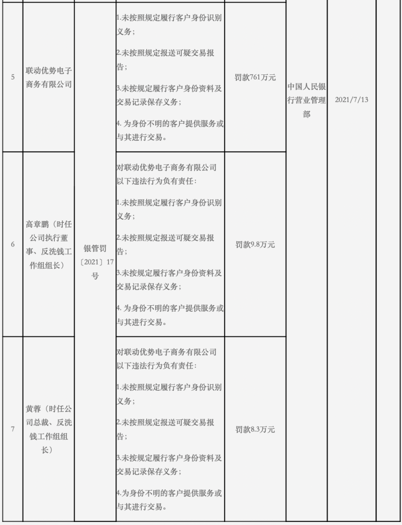 恒信通支付牌照_恒信通支付合法吗_恒信通支付***