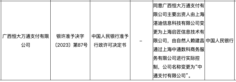 恒信通 支付拍照_恒信通支付牌照_支付通有支付牌照吗