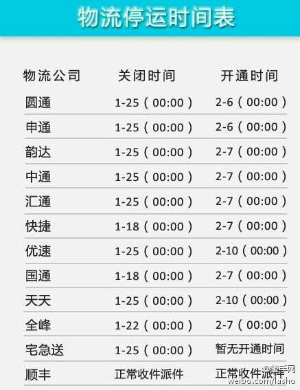 支付通支付牌照图片_恒信通 支付拍照_恒信通支付牌照