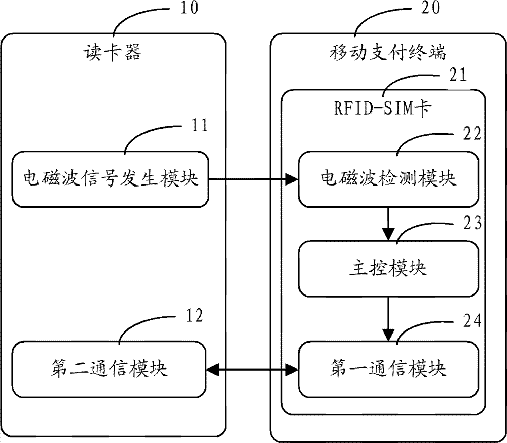 恒信通pos机官网 恒信通pos机怎么样(恒信通POS机评测指南)