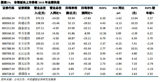 恒信通支付费率_恒信通支付***_支付通费率调整0.63