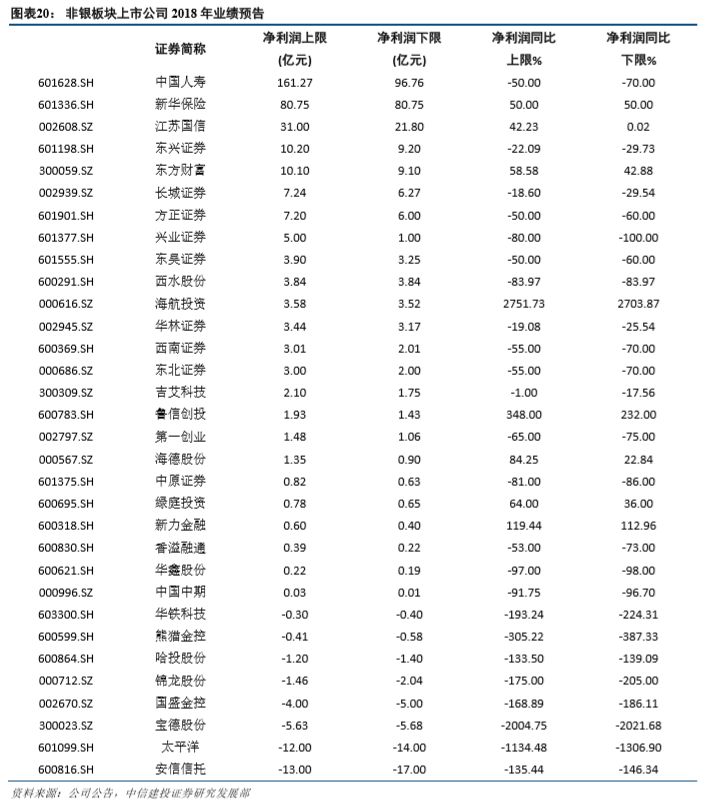 恒信通支付***_恒信通支付费率_支付通费率调整0.63