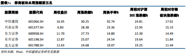 恒信通支付费率_恒信通支付***_支付通费率调整0.63