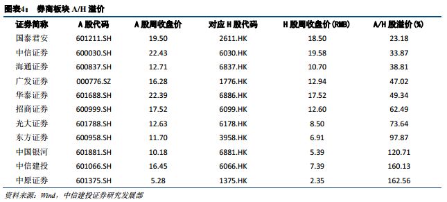 支付通费率调整0.63_恒信通支付***_恒信通支付费率