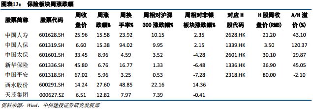 恒信通支付***_支付通费率调整0.63_恒信通支付费率